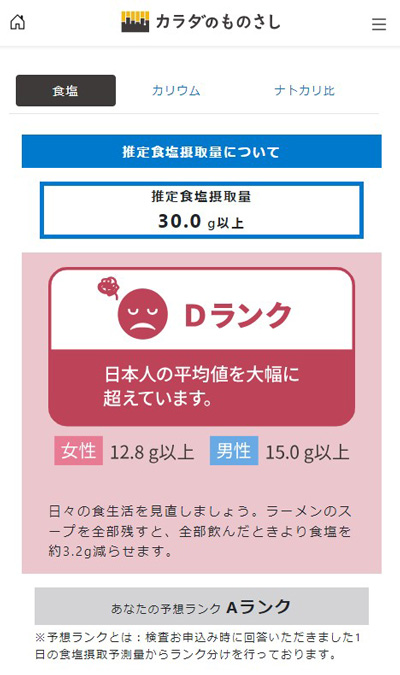 シオチェックの検査結果画面