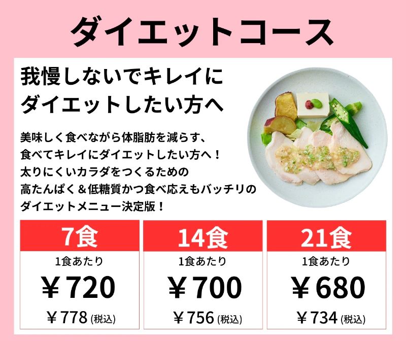 「ダイエットコース」の価格表