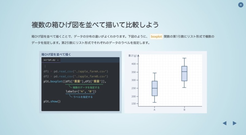 「Progate Professional」のスライド学習の教材画像