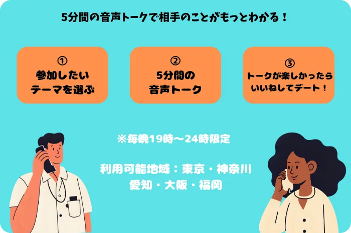ペアーズ　おためし通話機能　解説
