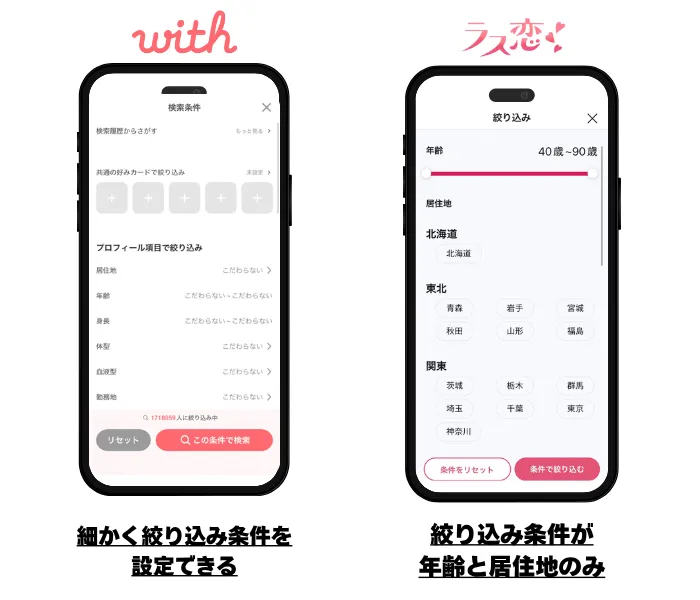 ラス恋とwithの検索条件数の比較：ラス恋は年齢と居住地のみでシンプル