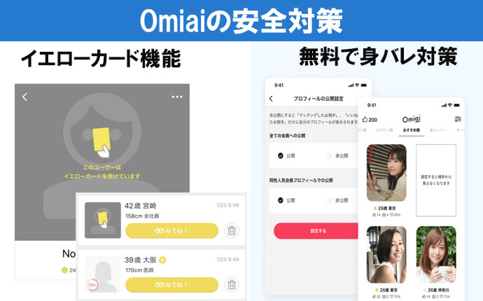 Omiaiの安全対策一覧