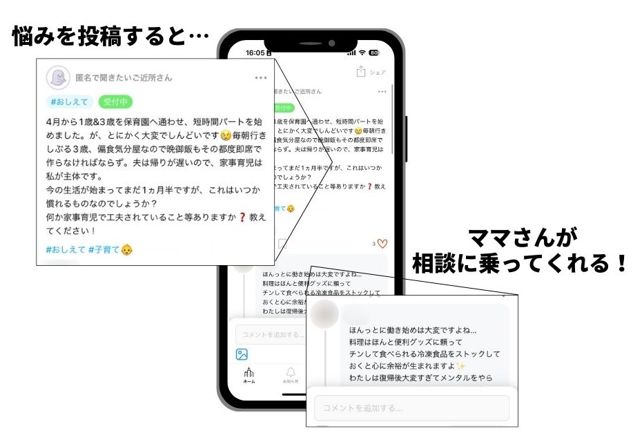 悩みの相談相手をピアッザで見つける方法