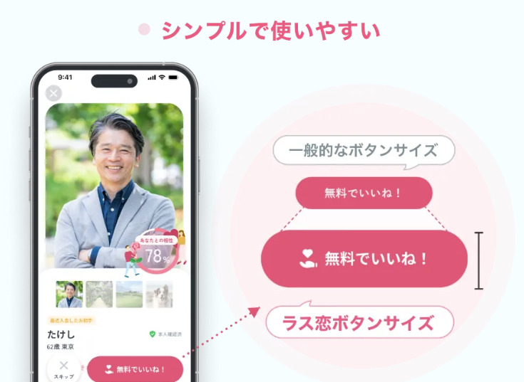 ラス恋の操作画面
