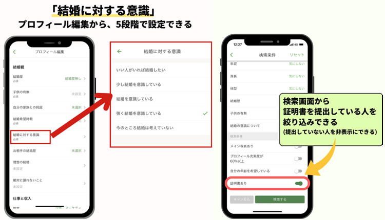 婚活勢におすすめなユーブライド機能