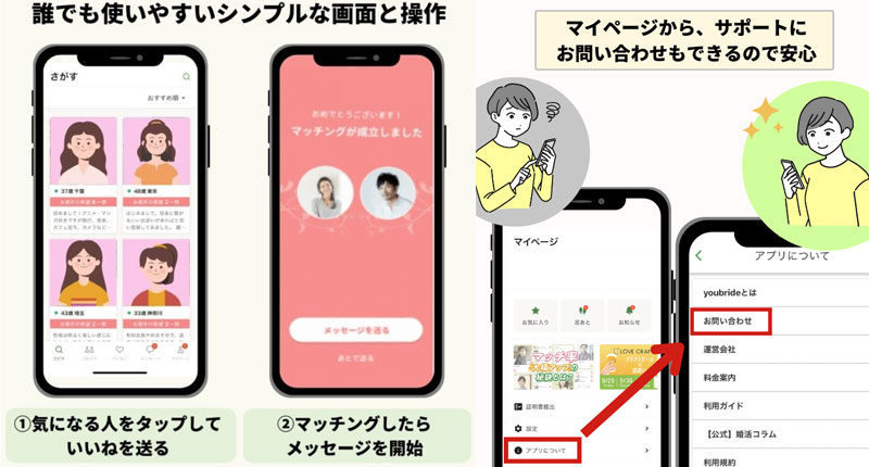 ユーブライドのシンプルな操作方法
