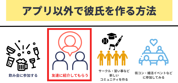 友達に紹介してもらう