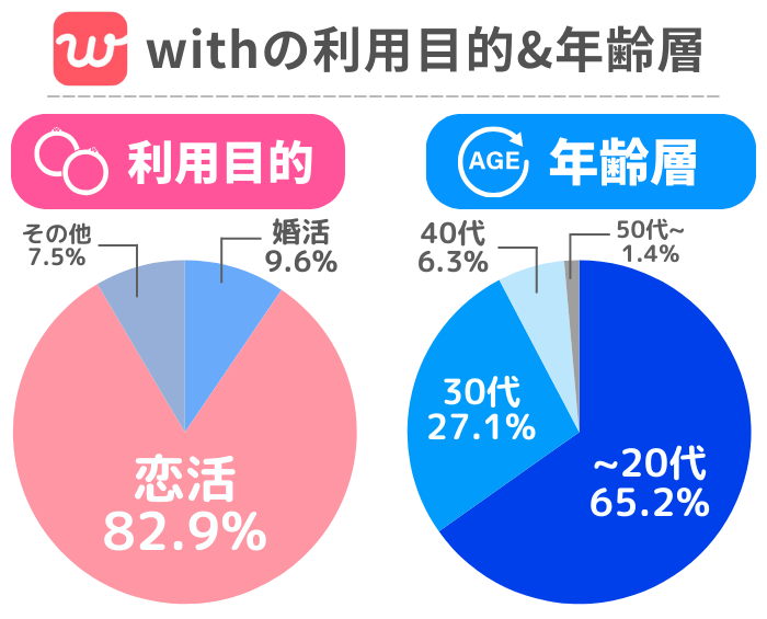 altの内容をここに入力