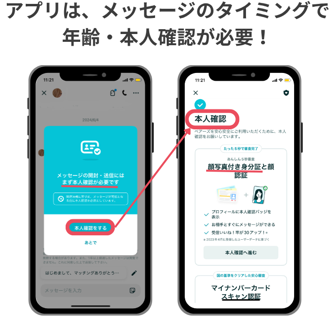 アプリは、メッセージのタイミングで 年齢・本人確認が必要(ペアーズの例)