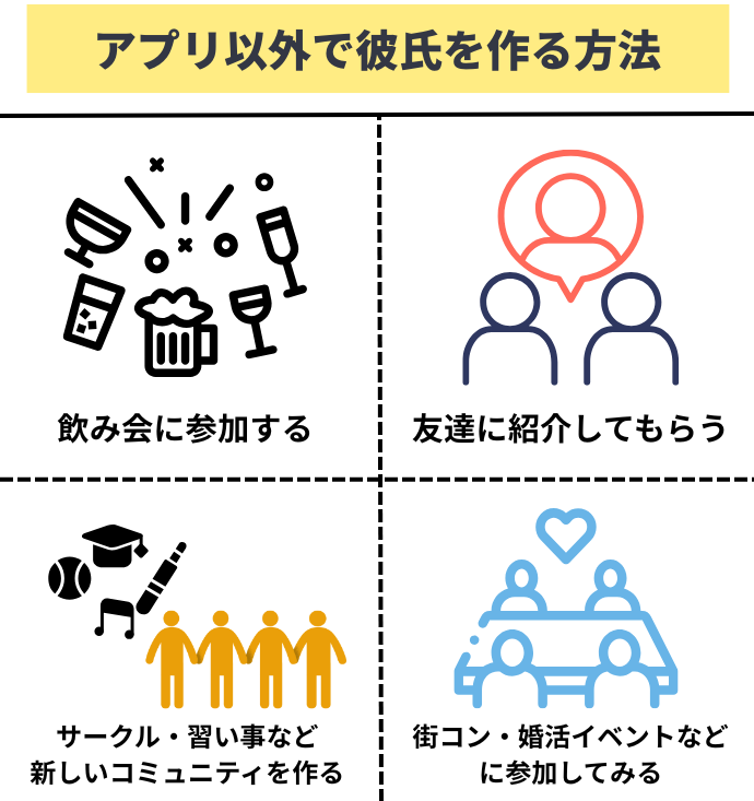 アプリ以外で彼氏を作る方法