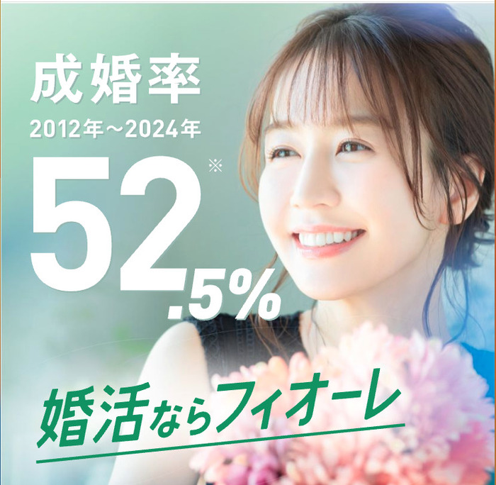 フィオーレ