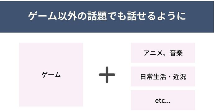 ゲーム友達とはゲーム以外の話もできるように