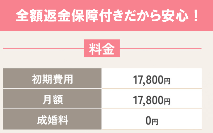 トオシの料金｜他社オンライン型結婚相談所と比較