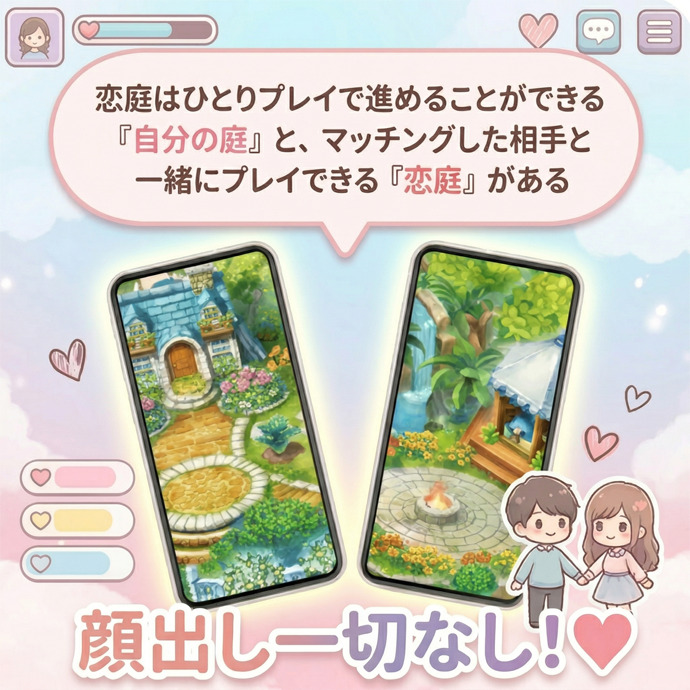 恋庭の特徴画像