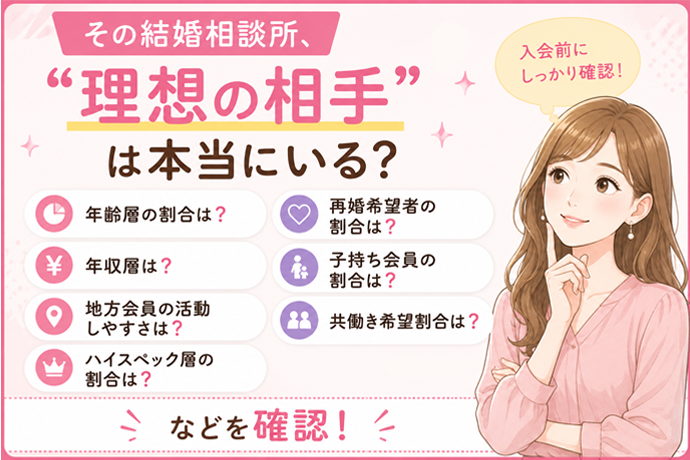 会員の質|希望条件の相手に出会いやすい?