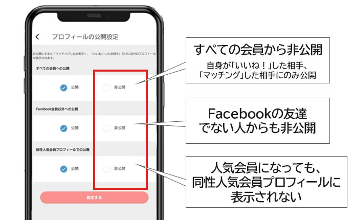無料で身バレ対策する方法