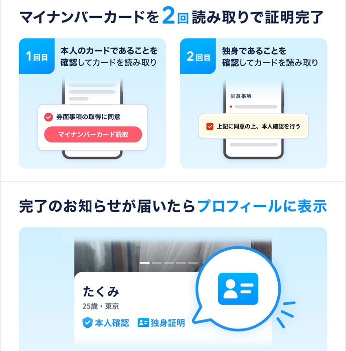 「かんたん独身証明」
