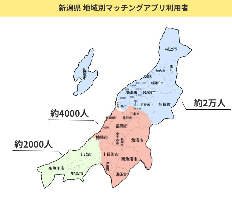 新潟県地域別マッチングアプリ利用者