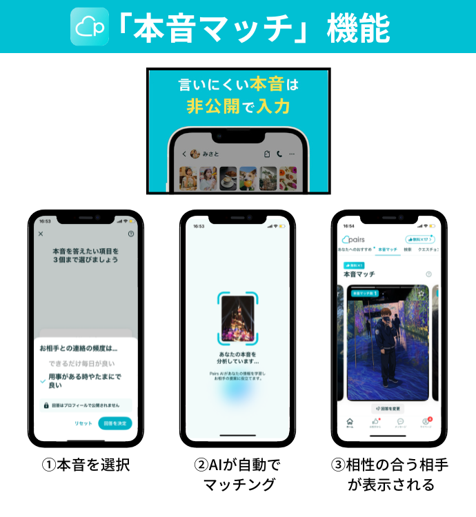 ペアーズの本音マッチ機能