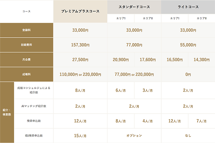 公式画像一部引用画像