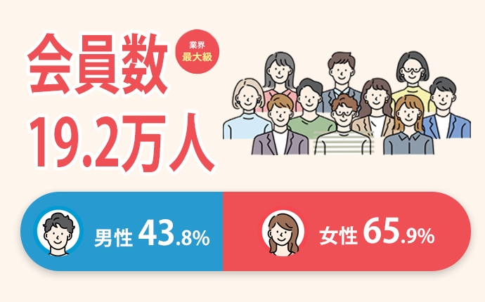 パートナーエージェント会員のデータ