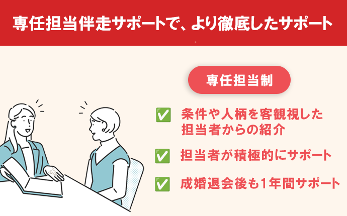 他社とココが違う｜専任担当伴走サポートで、より徹底したサポート