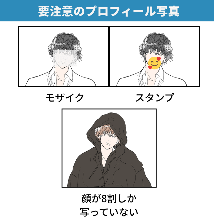 要注意のプロフィール写真