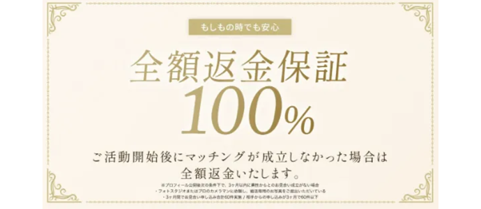 全額返金保証制度