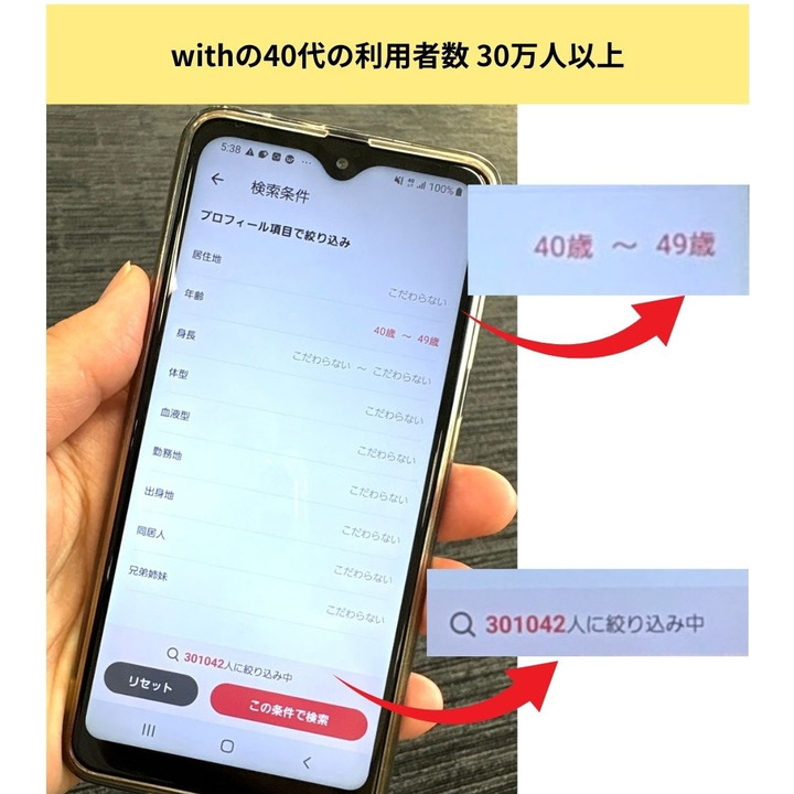 withの40代の利用者数は10万人以上いる